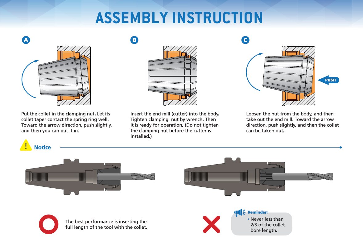ER collet assembly instruction